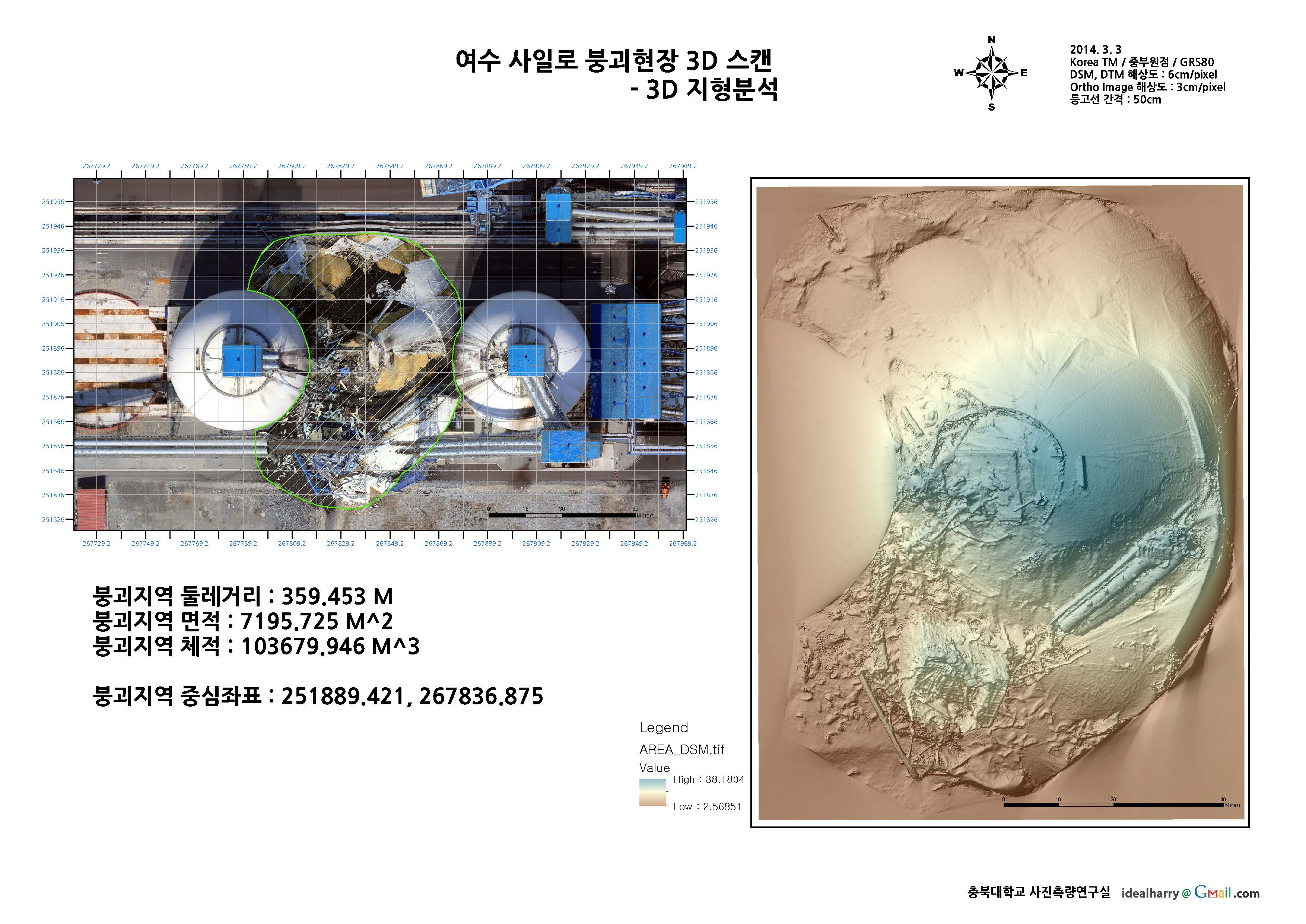 Yeosu_Silo_AREA